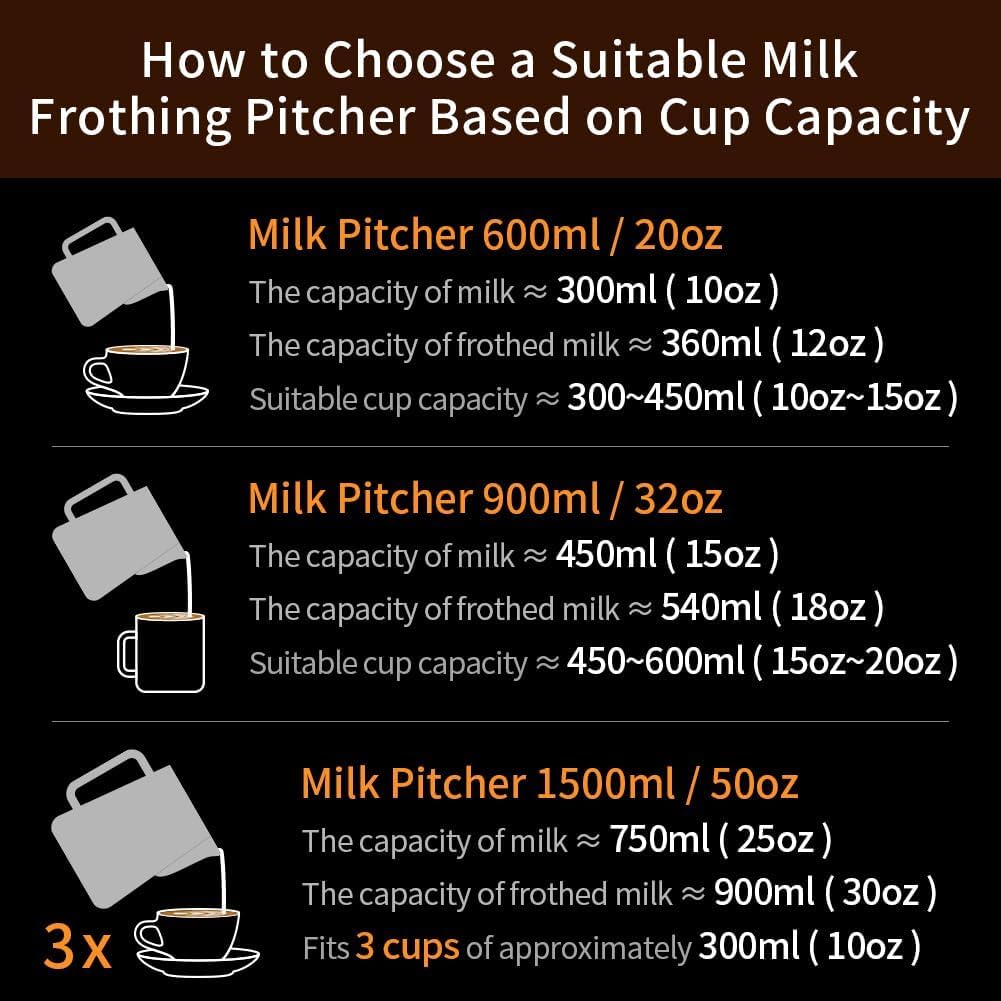 watchget Stainless Steel Milk Frothing Pitcher 12oz/350ml - Espresso Steaming Pitcher for Cappuccino, Latte Art, Coffee Machine Accessories Milk Jug Coffee Frother Cup, Creamy White