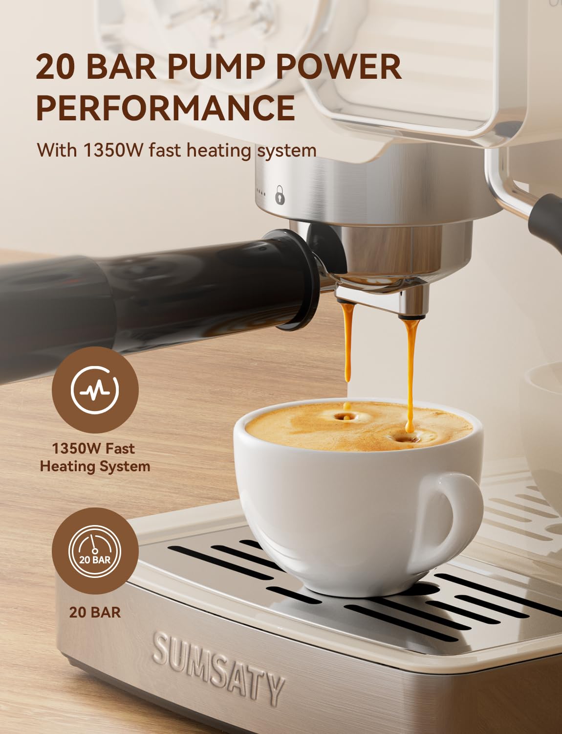 SUMSATY Espresso Machine 20 Bar, Professional Espresso Maker with Milk Frother Steamer Wand, Espresso Coffee Machine Off-white, Cappuccino & Latte Machine for Home, Retro, 1.8L Removable Water Tank
